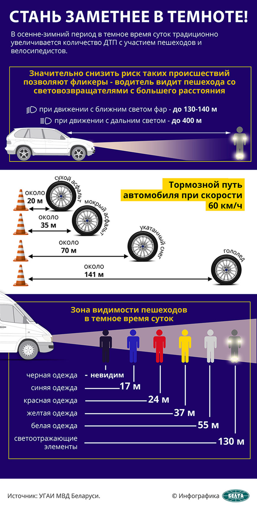 Возраст авто имеет значение! В какую сумму обойдется вам транспортный налог