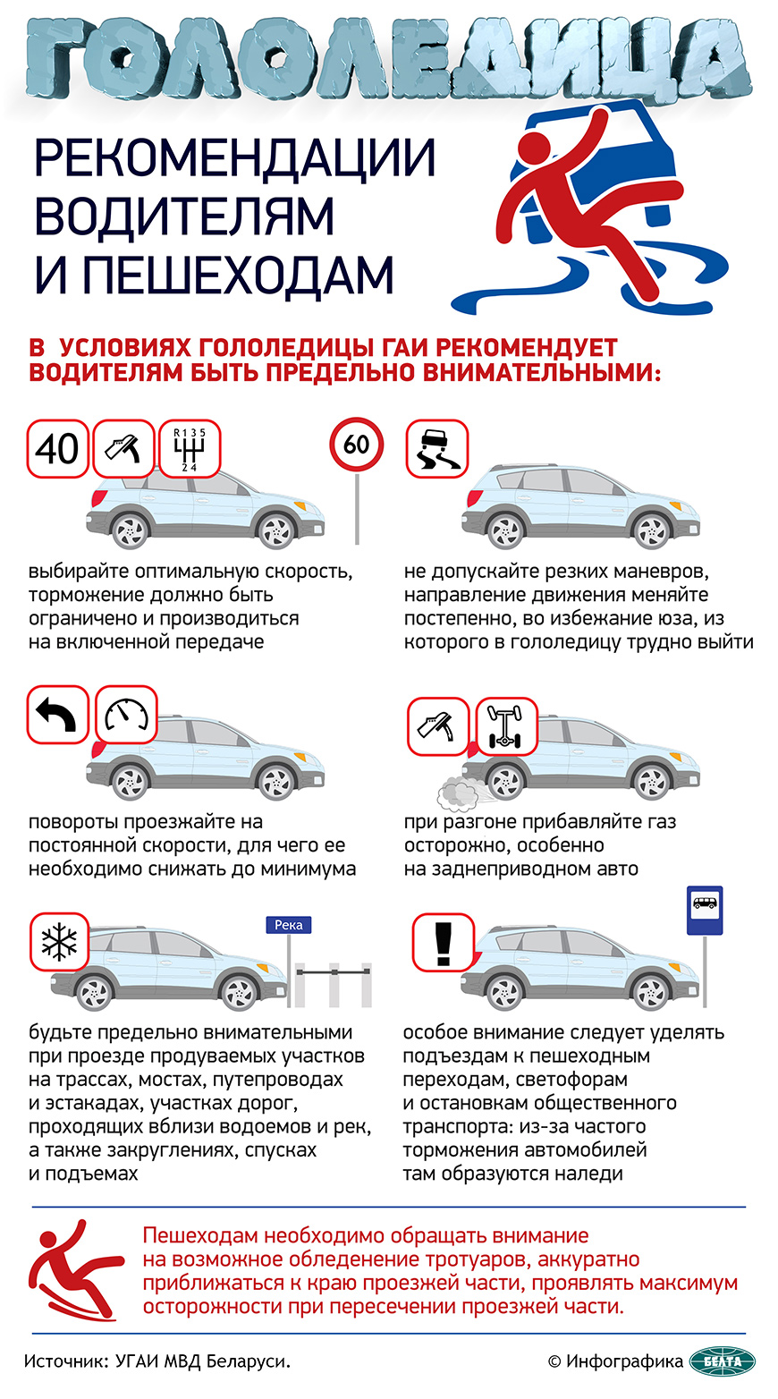 Фликеры и осторожность: ГАИ просит напомнить детям о правилах на зимней  дороге