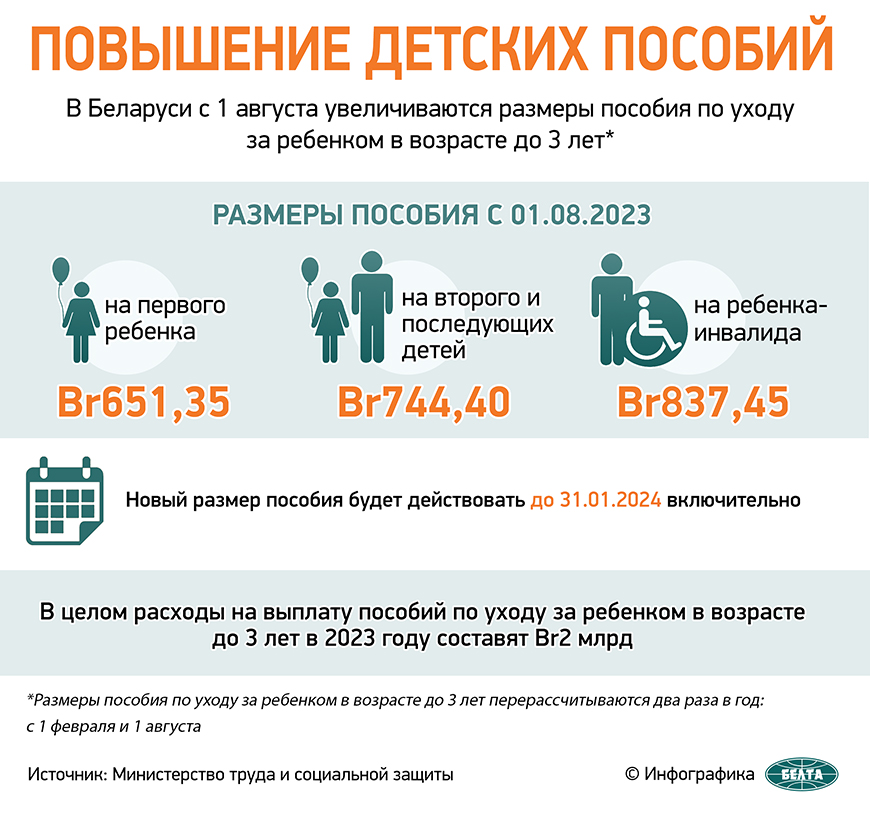 Размеры государственных пособий