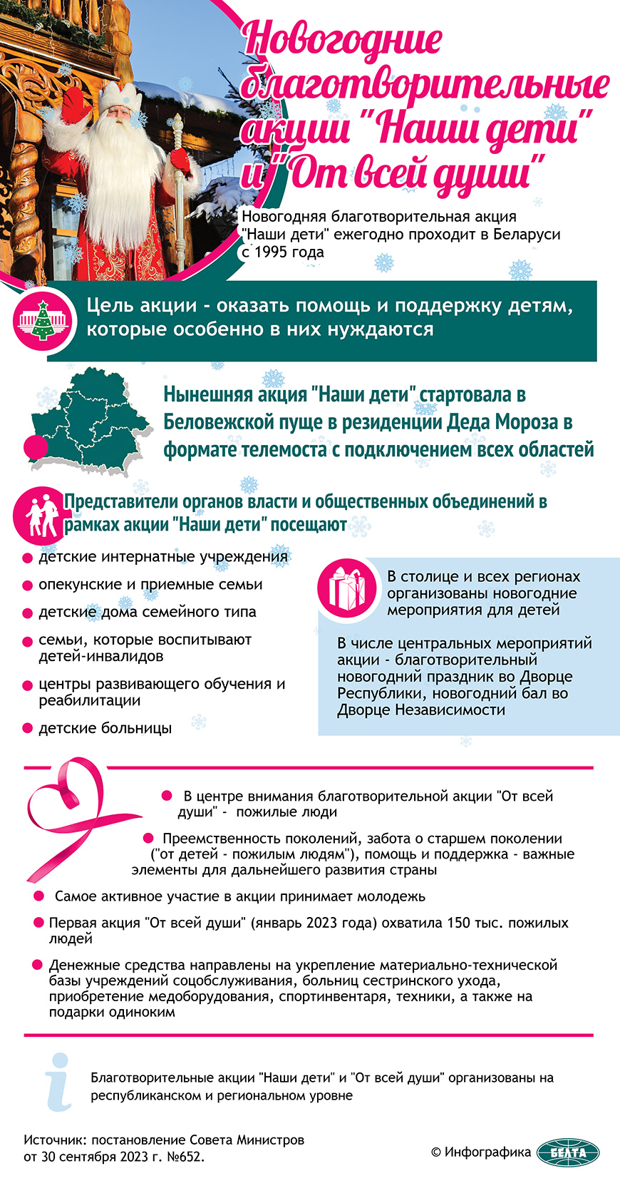 Каранкевич о новогодней акции: улыбки и радость детей - главный подарок для  взрослых