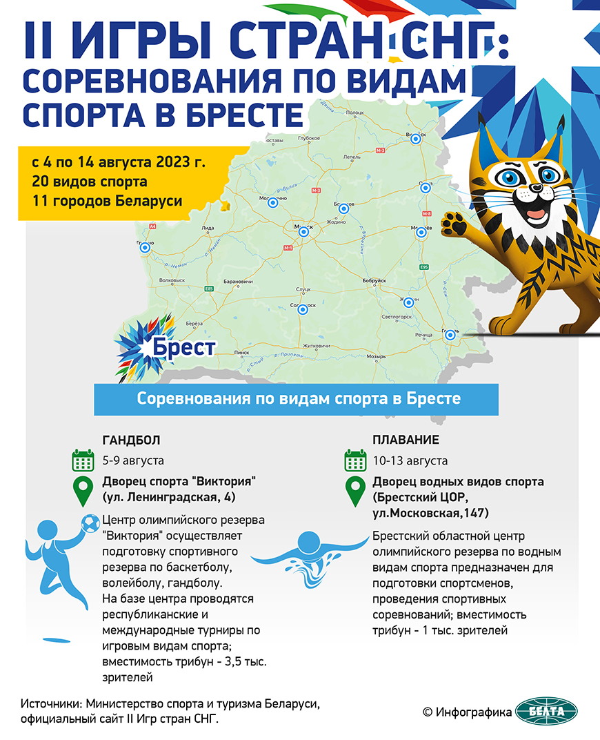 Яркий праздник устроят 5 августа в центре Бреста в честь официального  открытия II Игр стран СНГ