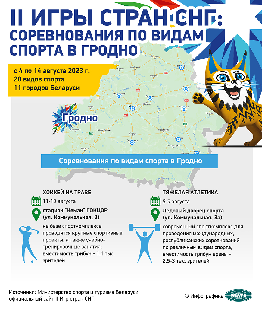 Белорусские медалистки в тяжелой атлетике: это только начало, дальше -  больше