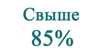 трав первого укоса заготовлено в Беларуси