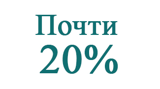 В Беларуси убрали почти 20% зерновых и зернобобовых культур