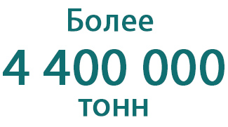 В Беларуси с учетом рапса намолотили более 4,4 млн тонн зерна