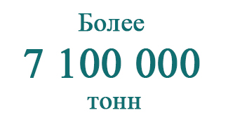 зерна с учетом рапса собрали аграрии 