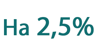 ВВП Беларуси в январе-мае вырос на 2,5%