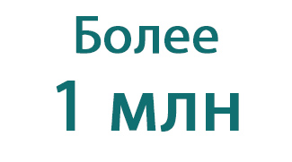 детей охвачено мероприятиями акции "Наши дети" 