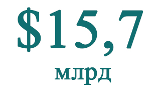 превысили золотовалютные резервы Беларуси