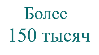 Более 150 тыс. депозитных счетов по программе "Семейный капитал" открыто в Беларуси