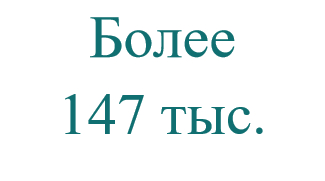 В Беларуси открыто более 147 тыс. депозитных счетов по программе "Семейный капитал"