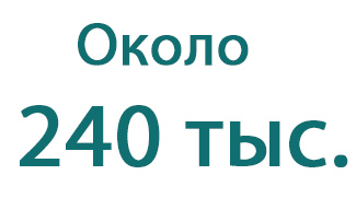 Единовременную матпомощь получат около 240 тыс. школьников из многодетных семей 