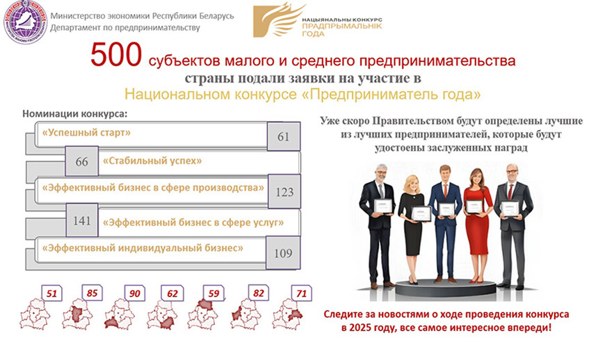 Фото организаторов