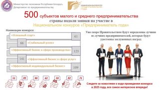 Фото организаторов