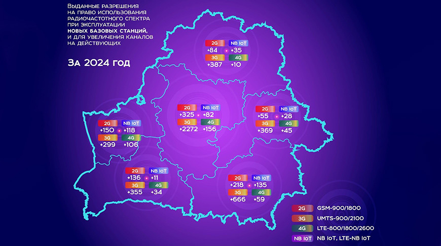 Фото РУП "БелГИЭ"