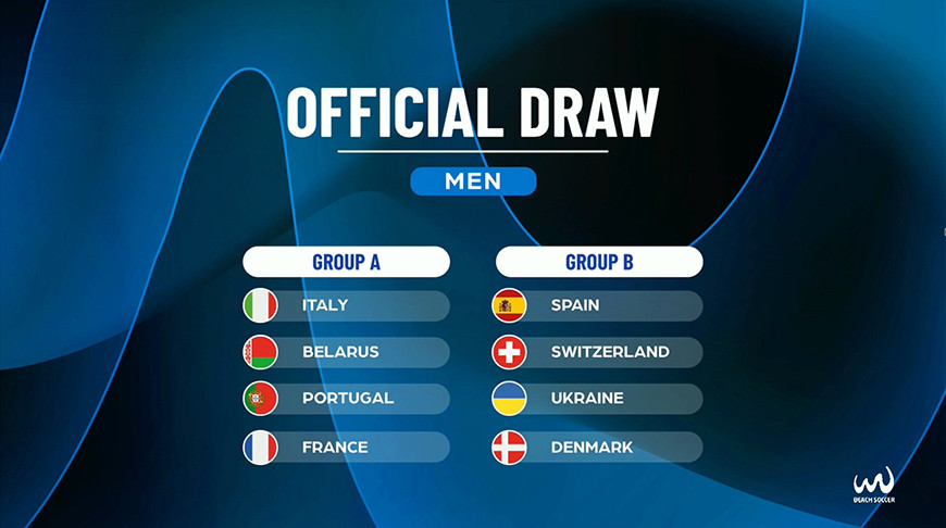 Фото beachsoccerby