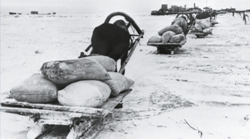 Фото warmuseum.by