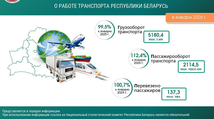 Фото Национального статистического комитета