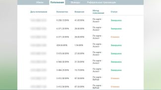 Скриншот видео УВД Брестского облисполкома