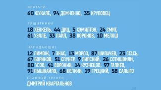 Фото ХК "Динамо-Минск"