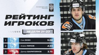 Фото КХЛ