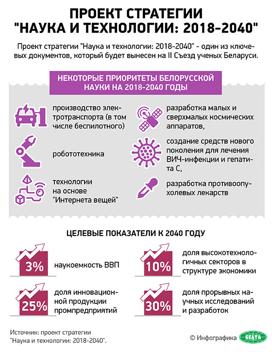 Проект стратегии "Наука и технологии: 2018-2040"