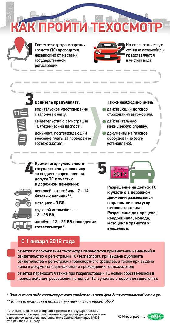 Какие автомобили должны проходить ТО в Украине: что нужно знать водителям