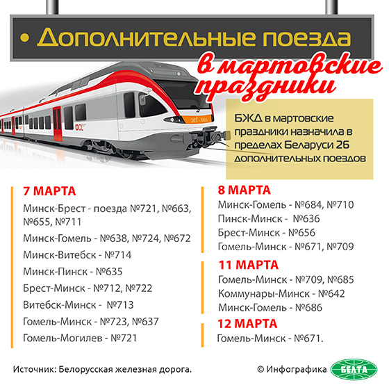 Дополнительные поезда по Беларуси в мартовские праздники