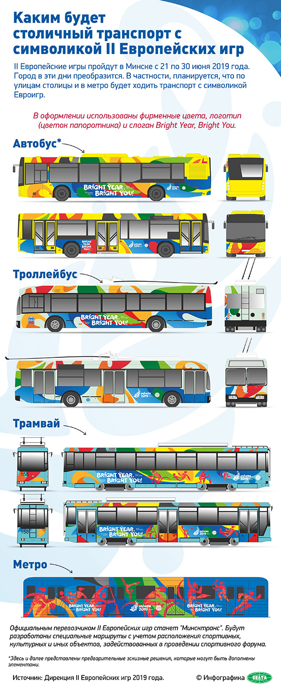 Каким будет столичный транспорт с символикой II Европейских игр