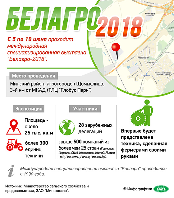 "Белагро-2018"