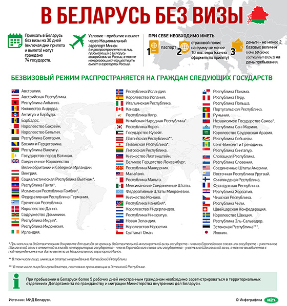В Беларусь без визы