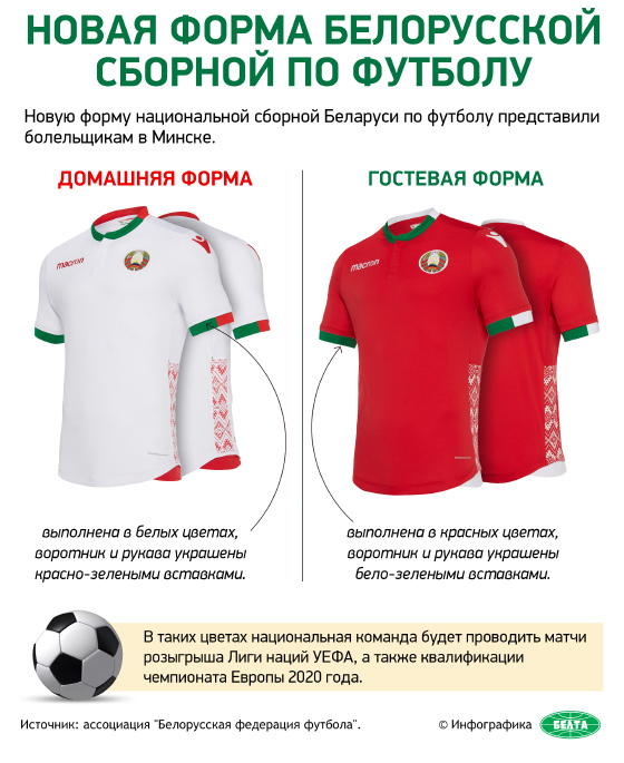 Новая форма сборной Беларуси по футболу