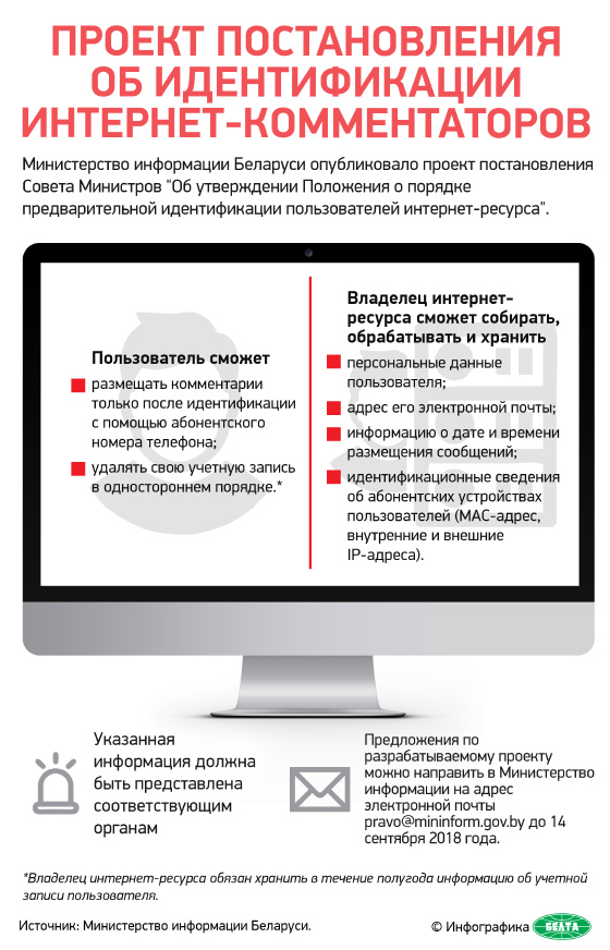 Проект постановления об идентификации интернет-комментаторов