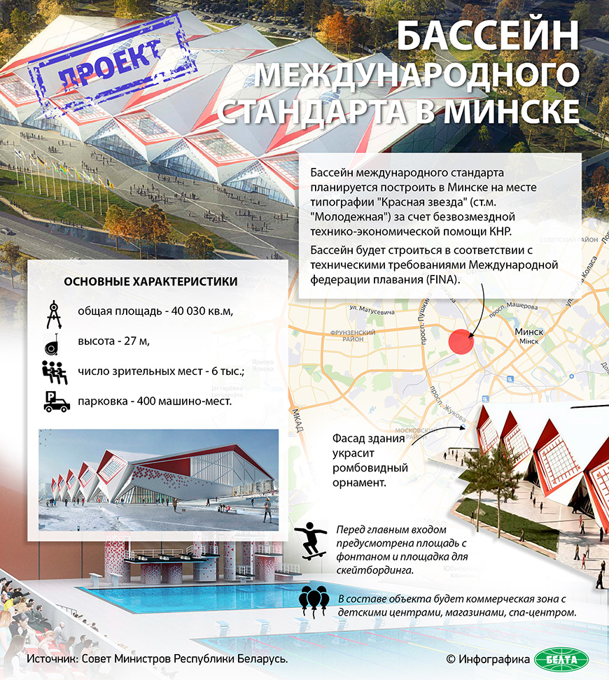 Бассейн международного стандарта в Минске (проект)