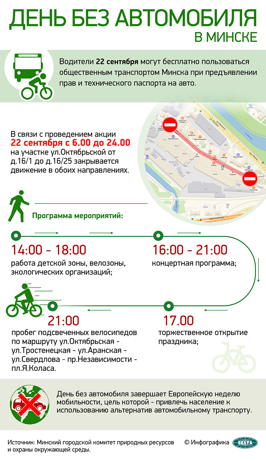 День без автомобиля в Минске