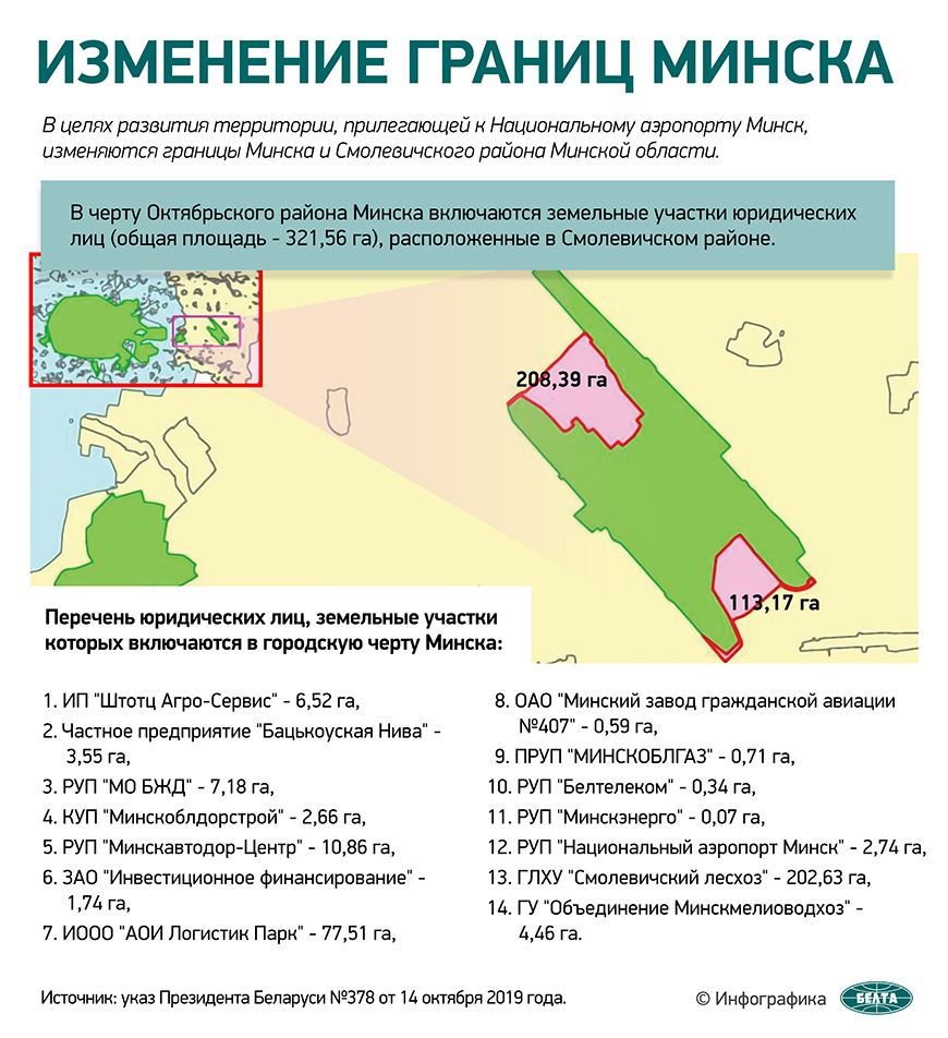 Изменение границ Минска | Новости Беларуси|БелТА