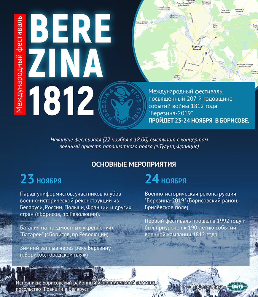 Международный фестиваль "Березина-2019"