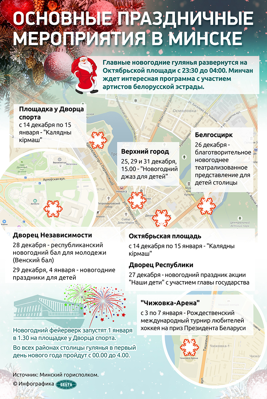 Основные праздничные мероприятия в Минске
