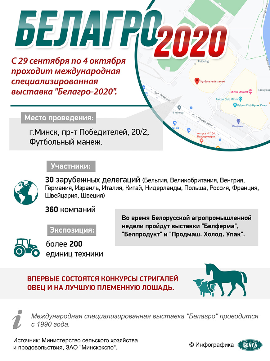 "Белагро-2020"