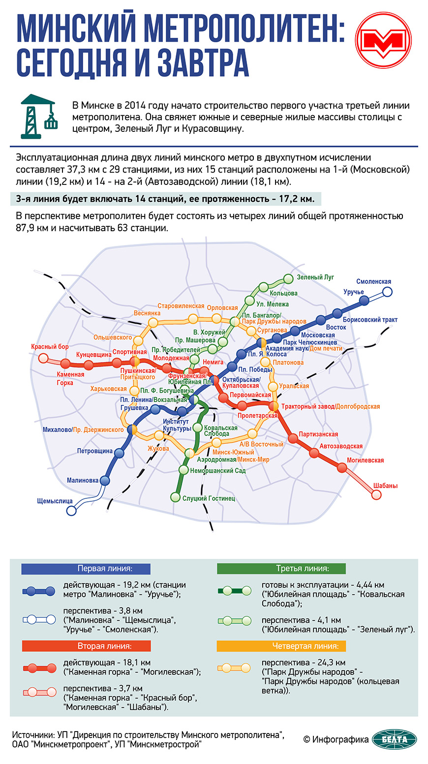 Минск метрополитен - Википедия