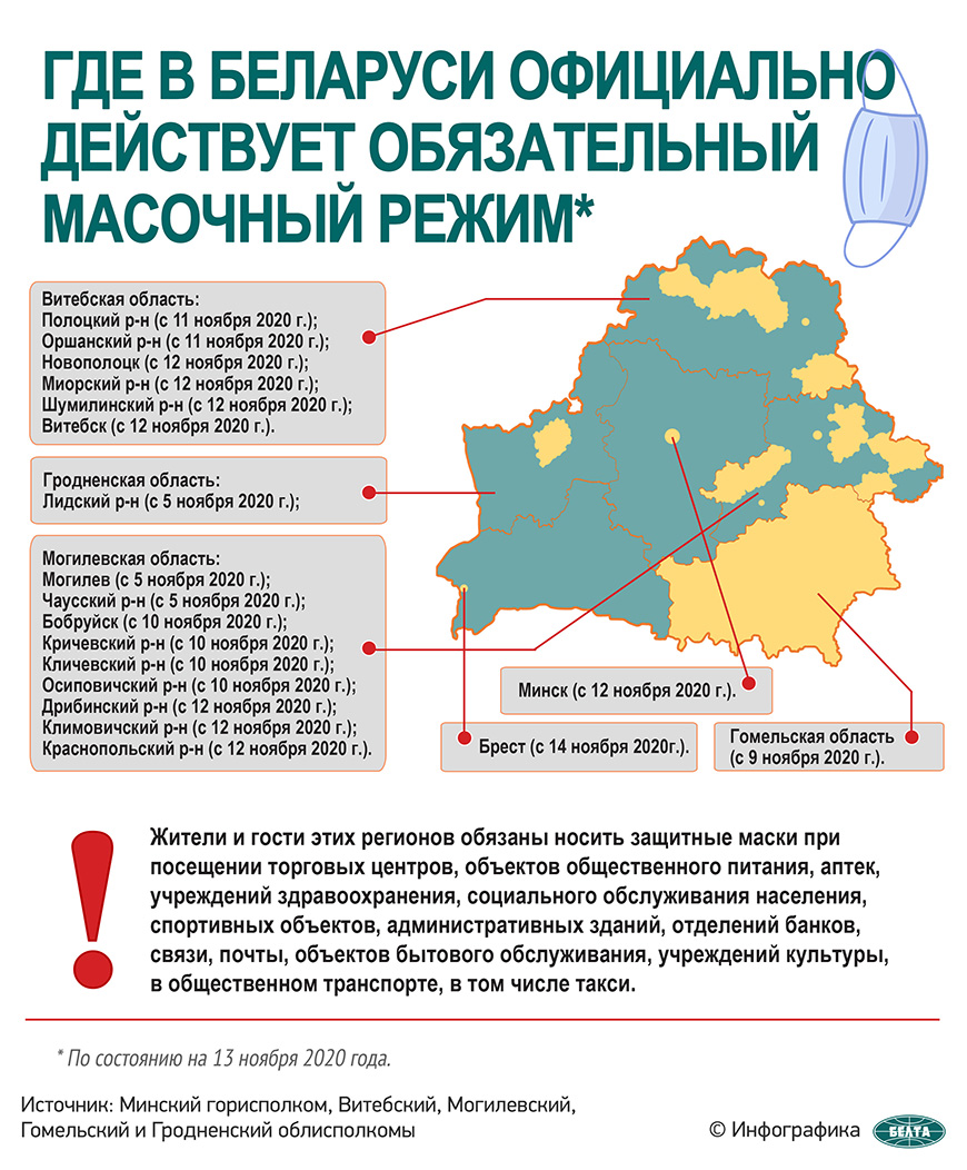 Где в Беларуси официально действует обязательный масочный режим*