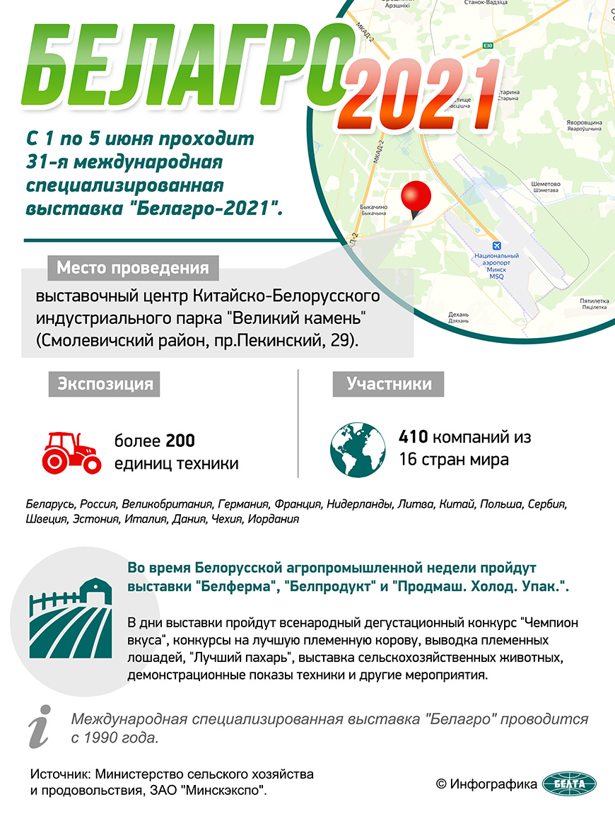 "Белагро-2021"