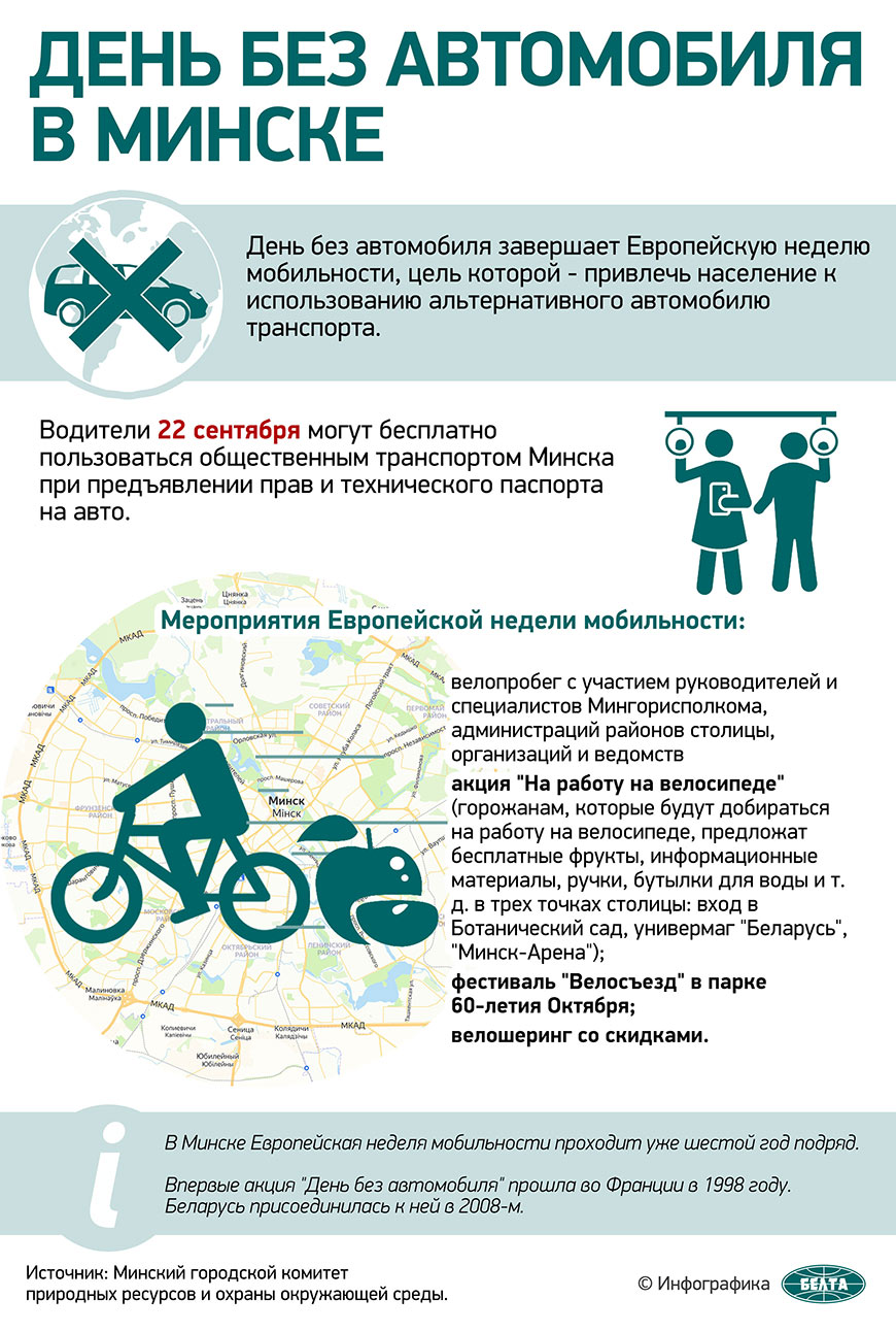 День без автомобиля в Минске
