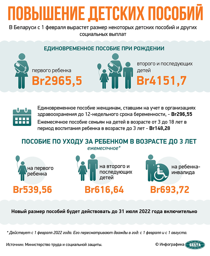 Детское единое пособие в 2024 году