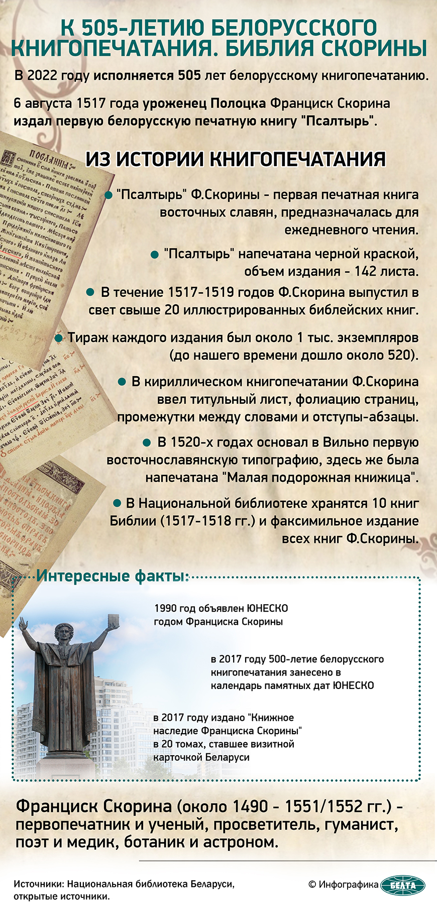 К 505-летию белорусского книгопечатания. Библия Скорины
