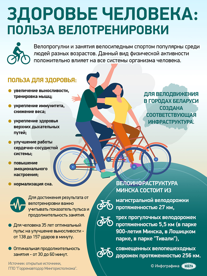 Здоровье человека: польза велотренировки
