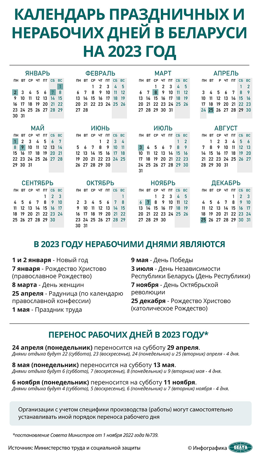Календарь праздничных и нерабочих дней в Беларуси на 2023 год