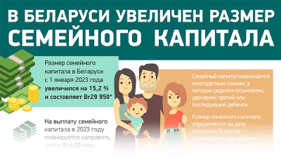 В Беларуси увеличен размер семейного капитала