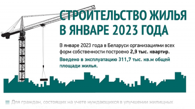 Строительство жилья в январе 2023 года