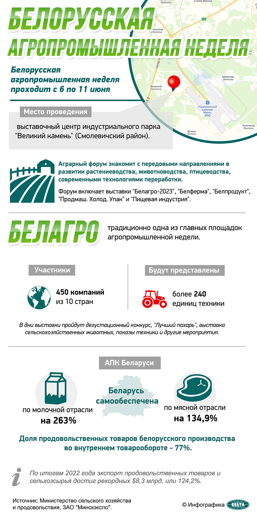 Белорусская агропромышленная неделя